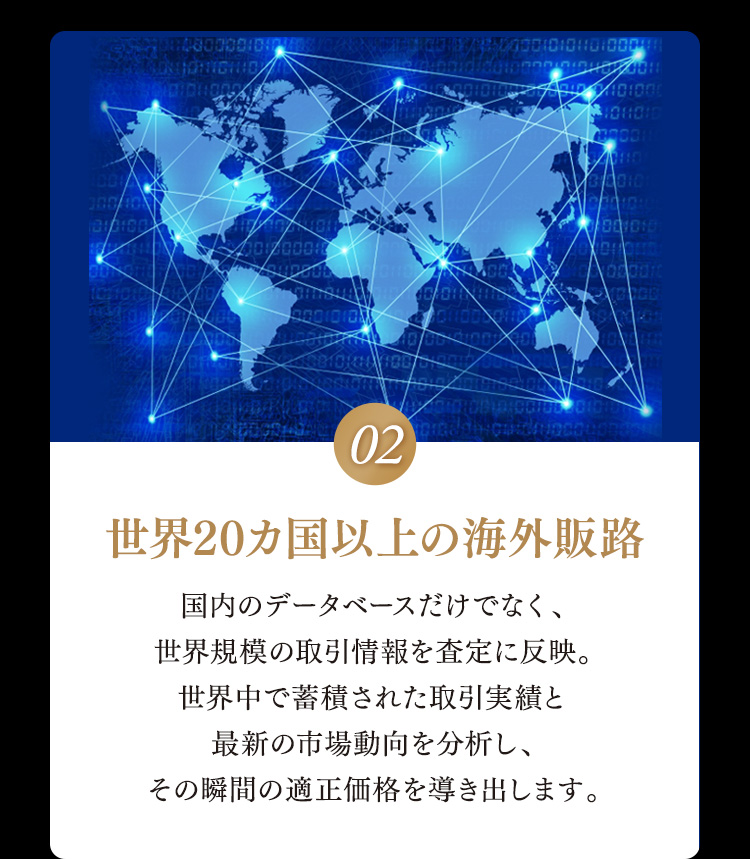 海外販路ネットワークによる高価買取