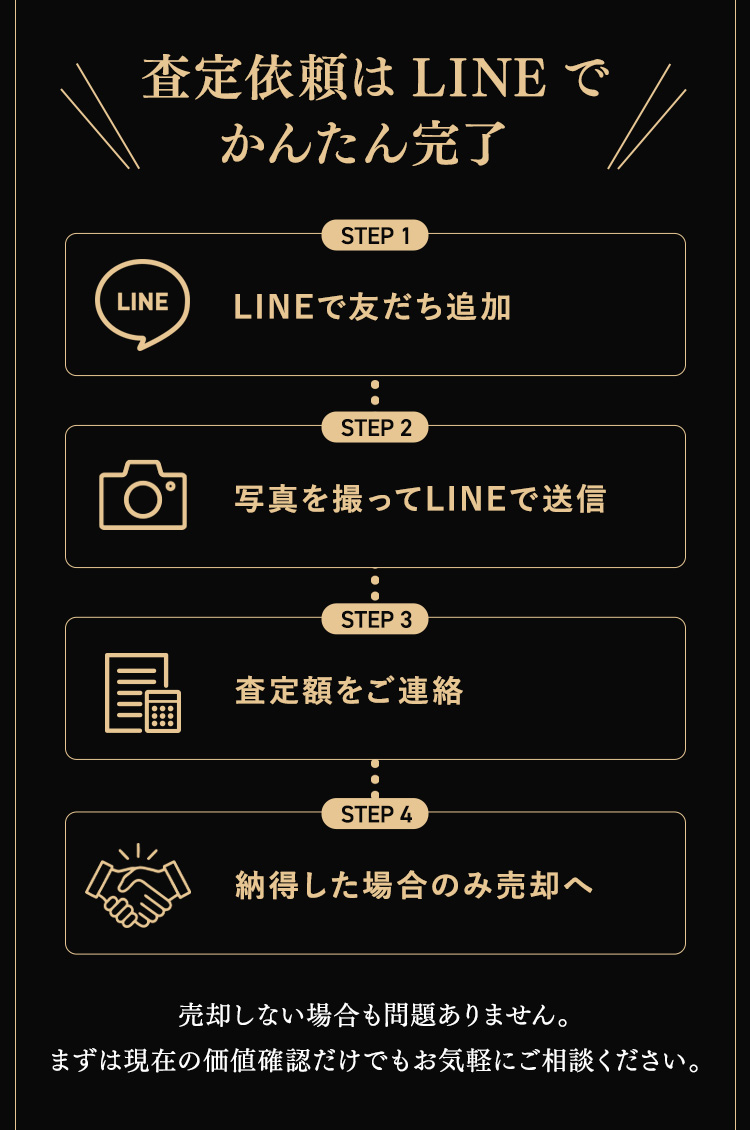 買取実績